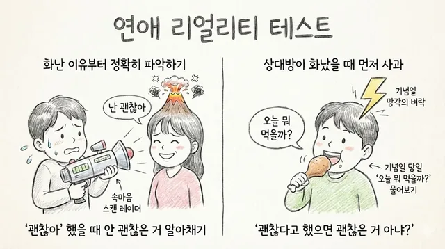 연애 리얼리티 테스트 💘