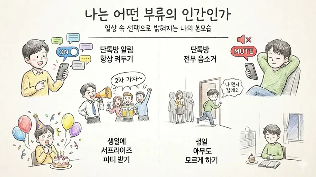 나는 어떤 부류의 인간인가 🧬
