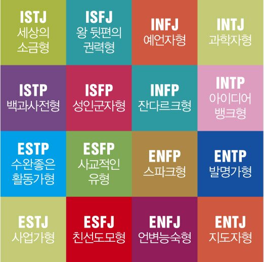 유사과학 월드컵