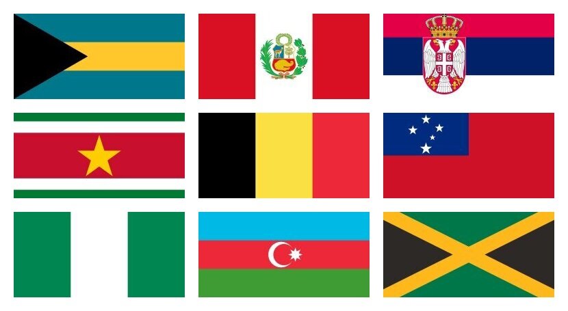 국기로 나라 이름 맞추기 난이도 높음 (상)