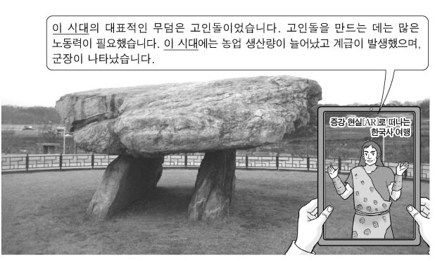 2024학년도 대학수학능력시험 한국사 영역 홀수형