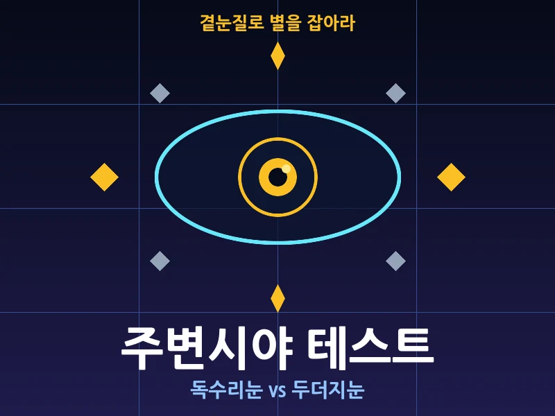 주변시야 테스트 - 독수리눈 vs 두더지눈