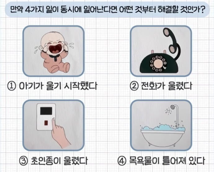 우선순위 심리 테스트