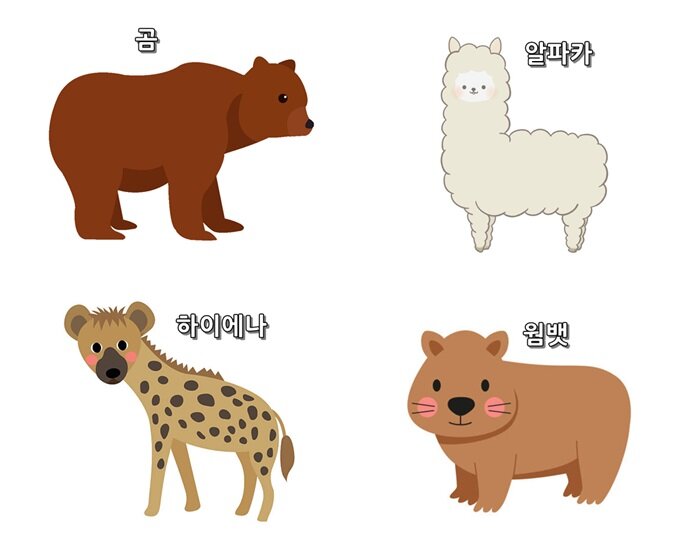 당신과 잘 어울리는 친구 찾는 심리 테스트