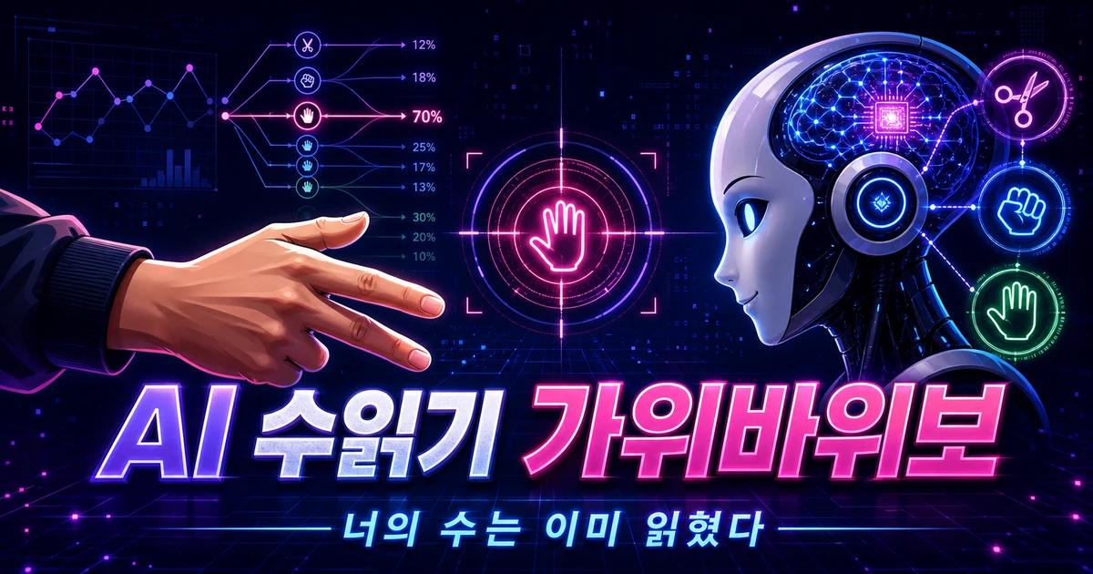AI 수읽기 가위바위보 - 너의 수는 이미 읽혔다