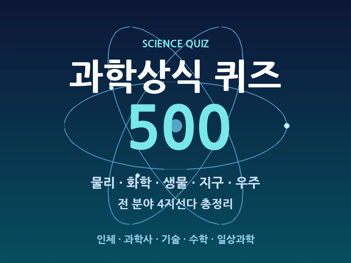 과학상식 퀴즈 500 — 물리·화학·생물·지구·우주 총정리 (객관식)