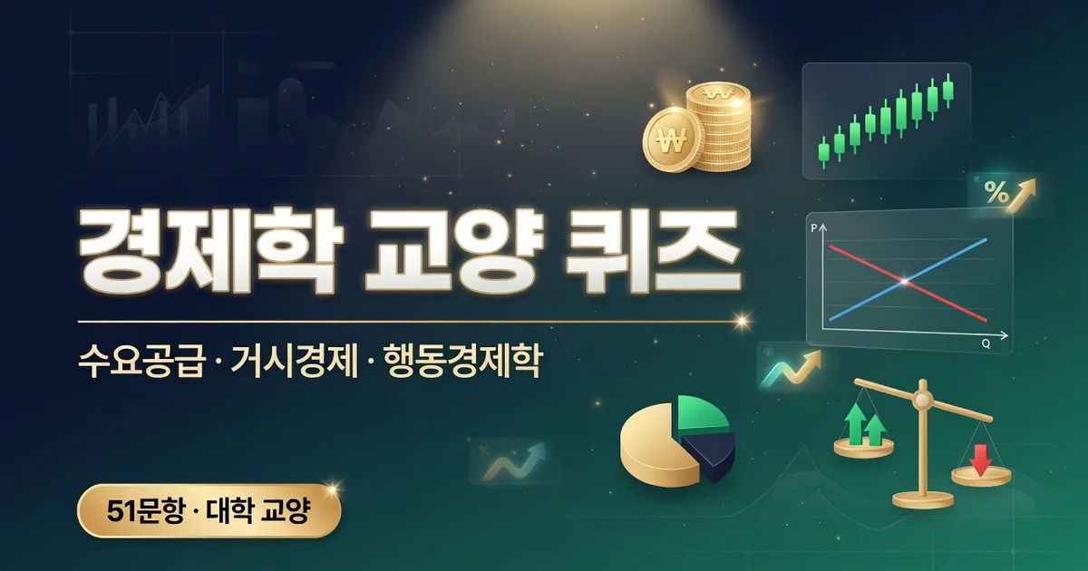 대학 교양 경제학 퀴즈 — 수요공급·거시경제·행동경제학