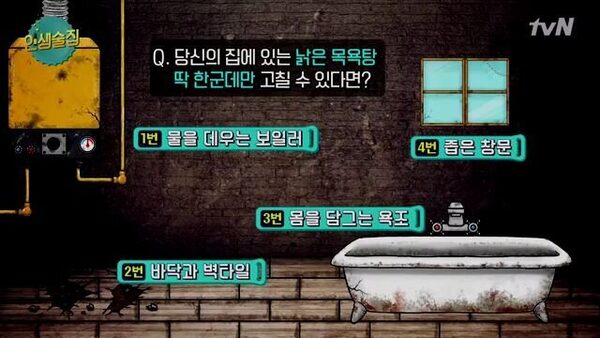 인생술집: 음란지수 테스트