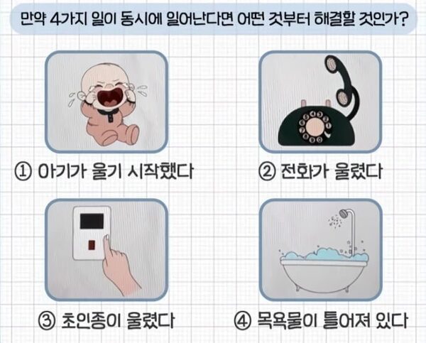우선순위 심리 테스트