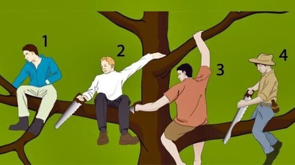 다양한 상황에 처한 사람을 선택해서 당신의 숨겨진 성격을 알려드립니다.