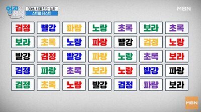 뇌기능 테스트 - 엄지의 제왕 치매 진단 검사 스트롭 테스트