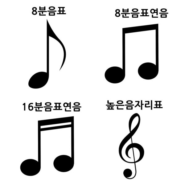 남자 친구 바람기 테스트