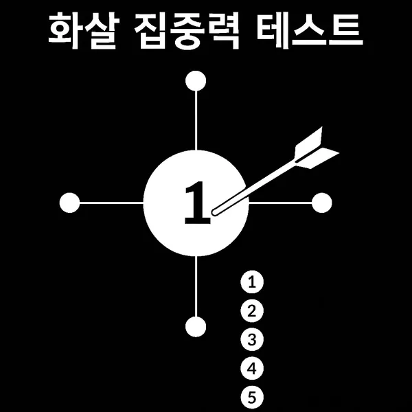 화살 집중력 테스트