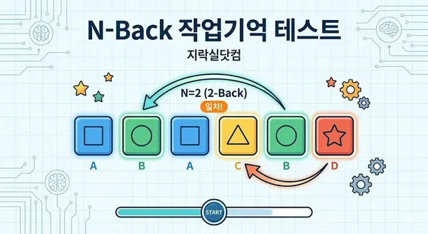 N-Back 작업기억 테스트