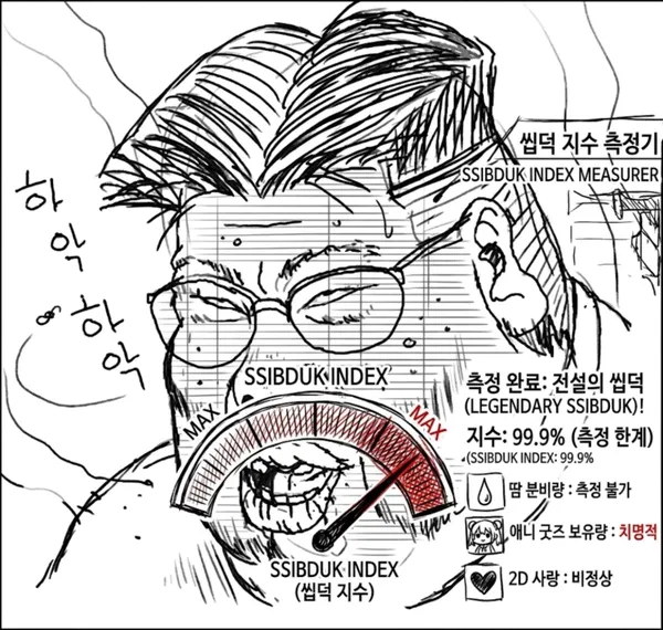 씹덕 지수 측정기