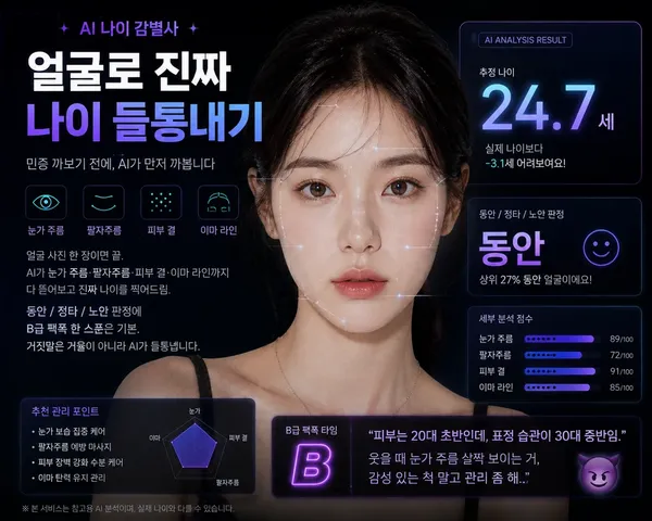 AI 나이 감별사 - 얼굴로 진짜 나이 들통내기