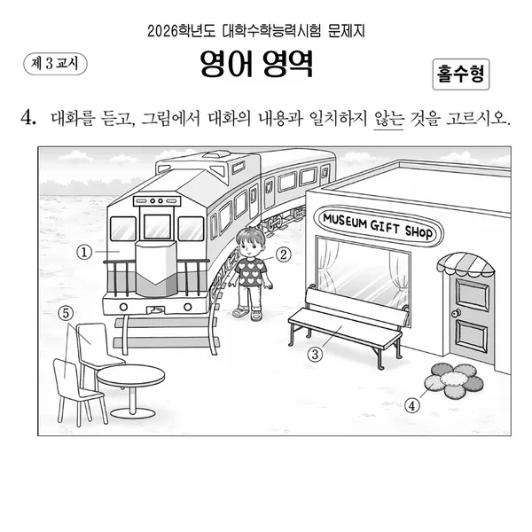 2026학년도 대학수학능력시험 영어 영역 (홀수형 · 듣기 음원 포함)