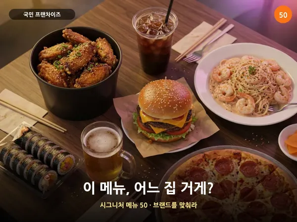 이 메뉴, 어느 집 거게? — 국민 프랜차이즈 시그니처 메뉴 퀴즈 50