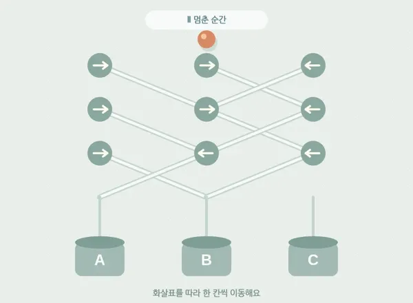 3초 뒤 무슨 일이?